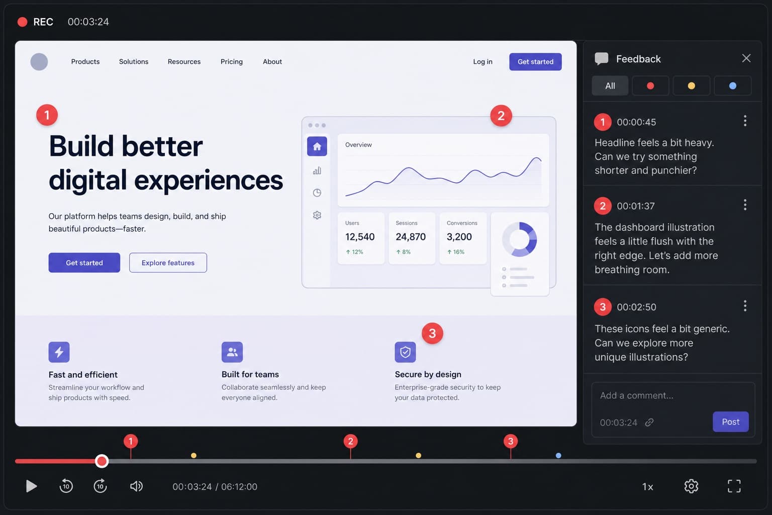 A website mockup with numbered callouts and a video timeline along the bottom